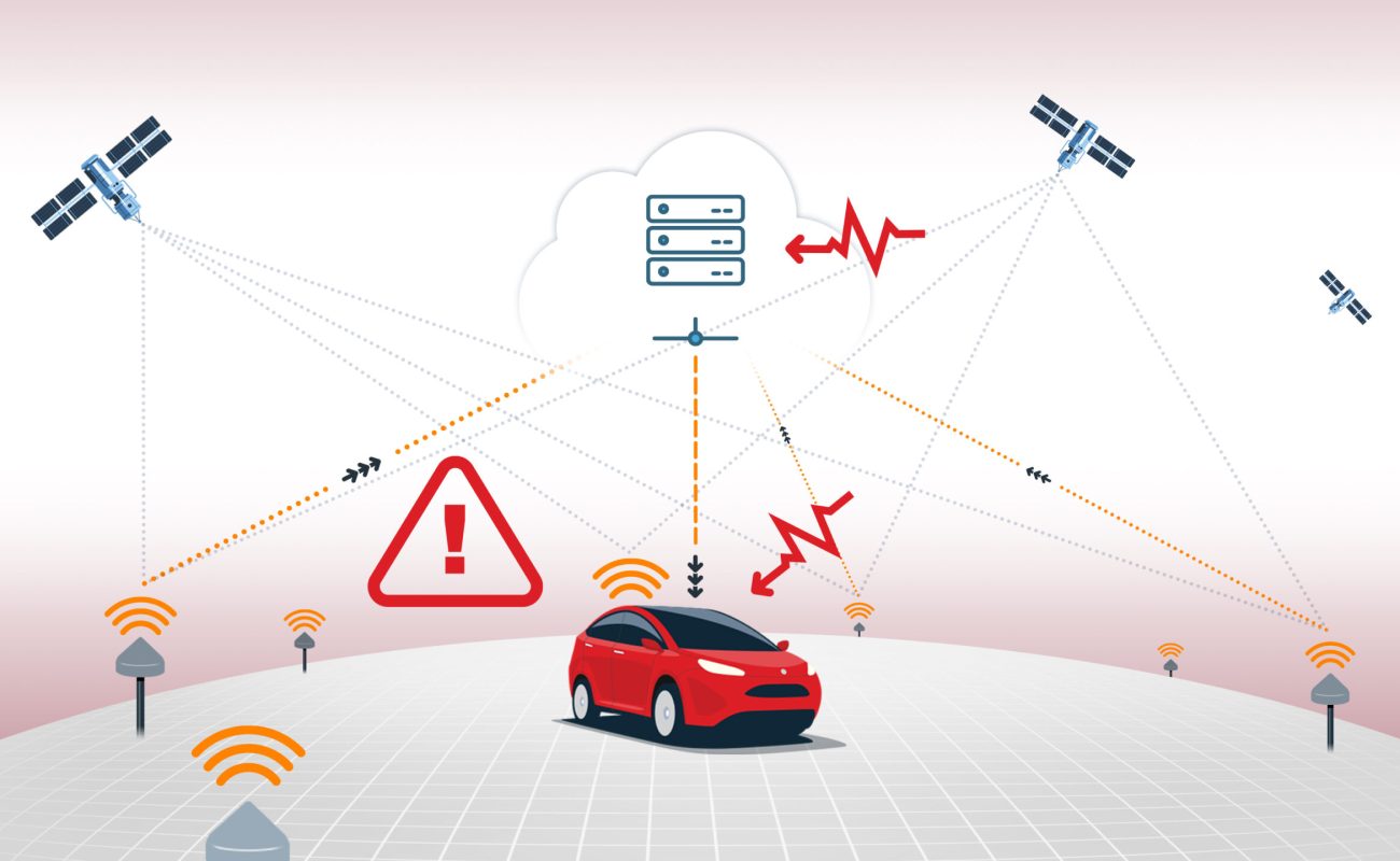 Spoofing-Threats-Header